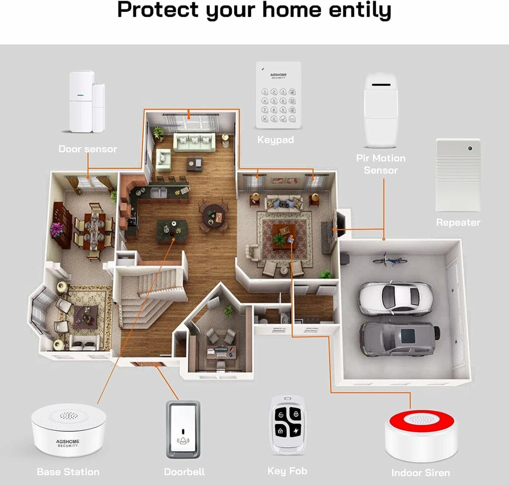 AGSHOME Alarme Maison sans Fil, 15 Pièces WiFi Alarme Sécurité Système Cambrioleur 120DB,Kits de sécurité pour la Maison,Extensible à volonté-Compatible avec Alexa, Google Assistant