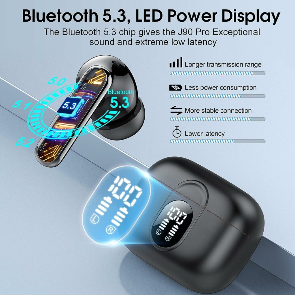 Csasan Ecouteurs Bluetooth sans Fil, Écouteurs Bluetooth 5.3 HiFi Stéréo avec 4 ENC Réduction de Bruit Mic, 40Heure Contrôle Tactile Oreillette Bluetooth avec Écran LED, Casque Bluetooth Étanche IP7 : Amazon.fr: High-Tech