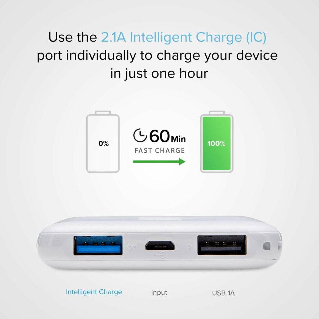 SBS Powerbank 5000 mAh Ultra Compact Rapid Charge, Mini batterie externe avec deux ports USB, format de poche et léger pour iPhone, Samsung, Xiaomi, Oppo, Huawei