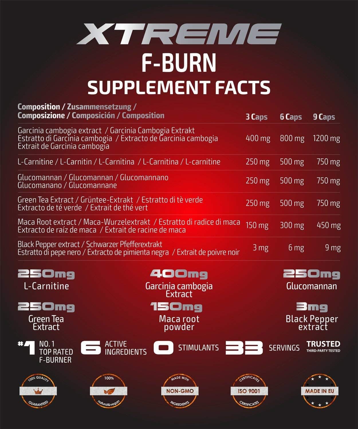 Xtreme F-Burn | Ingrédients 100% Naturels de Brûleur de Graisses | 100 Pilules de Perte de Poids Keto Vegan Maca  Garcinia Puissance | Préserve les Muscles | Coupe-Faim Naturel |Certifié en Lab
